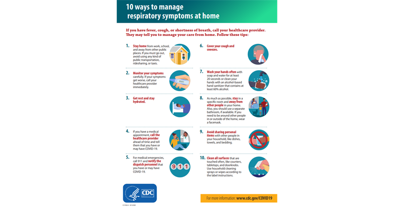 10 Ways to Manage Respiratory Symptoms at Home